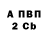 Метадон белоснежный Aigars Strods